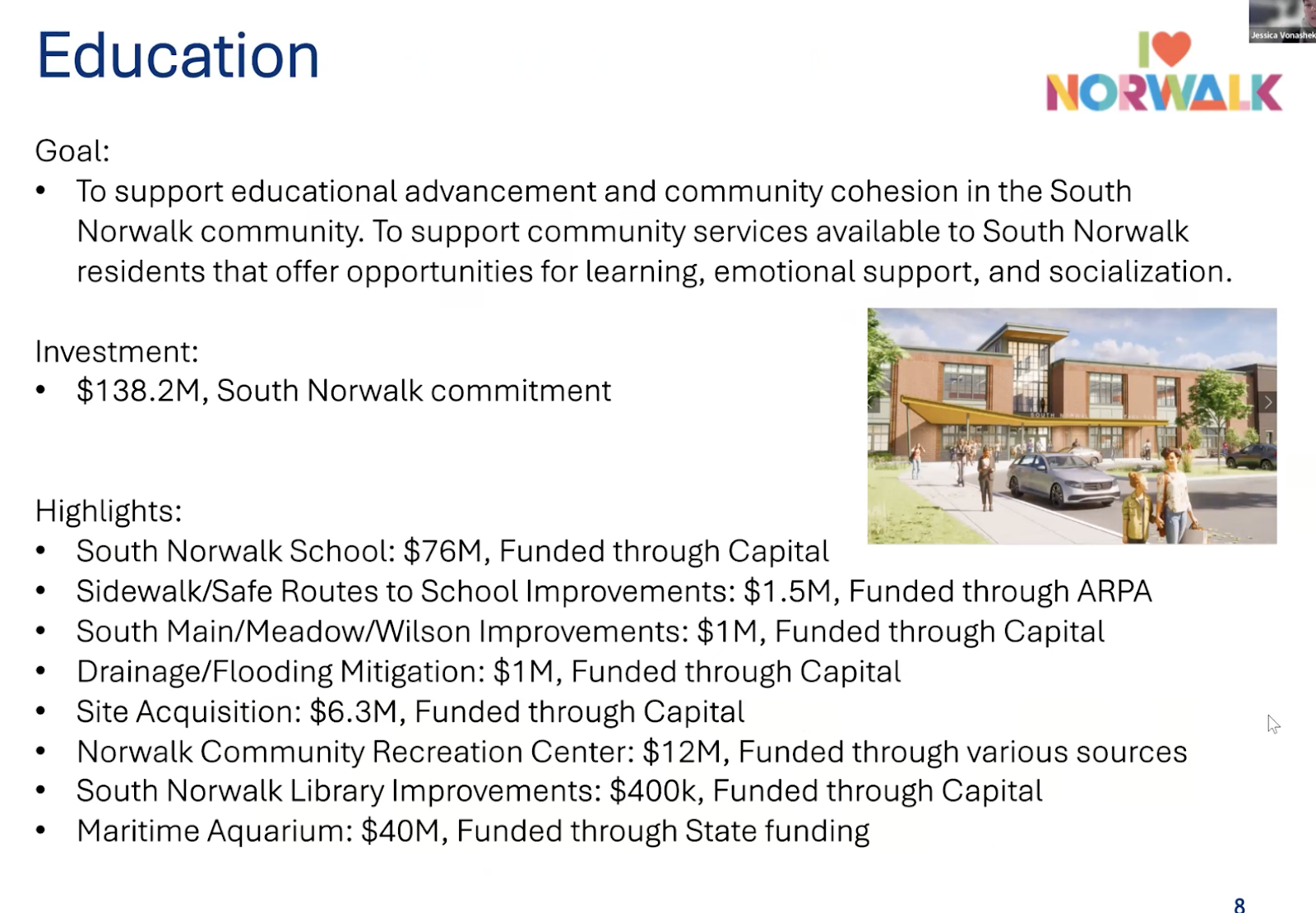A look at the education projects funded. 