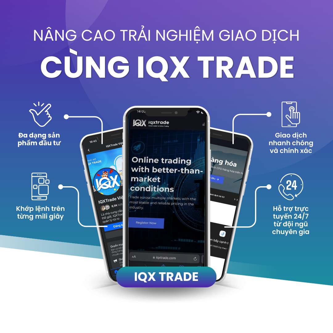 Cùng IQX Trade giao dịch vàng
