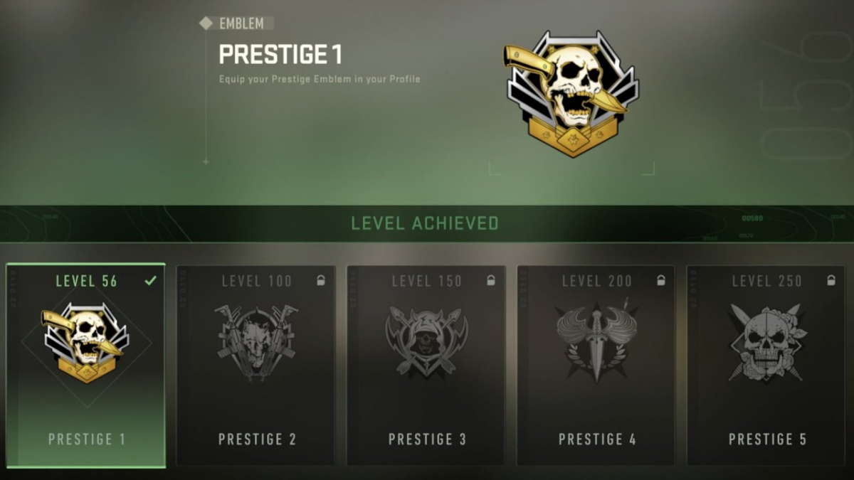 Prestige emblems