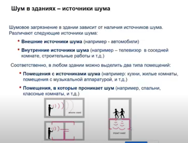 А вы слышите разговоры ваших соседей в панельке с тонкими стенами? - Советчица