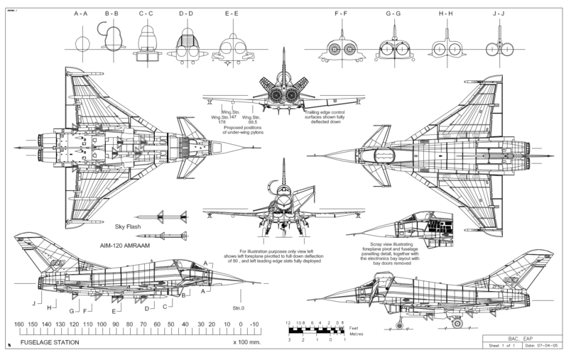 r/Warthunder - The British 12.0 Mini Typhoon the BAe EAP