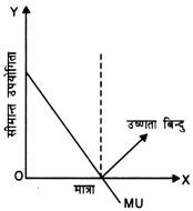 Diagram

Description automatically generated