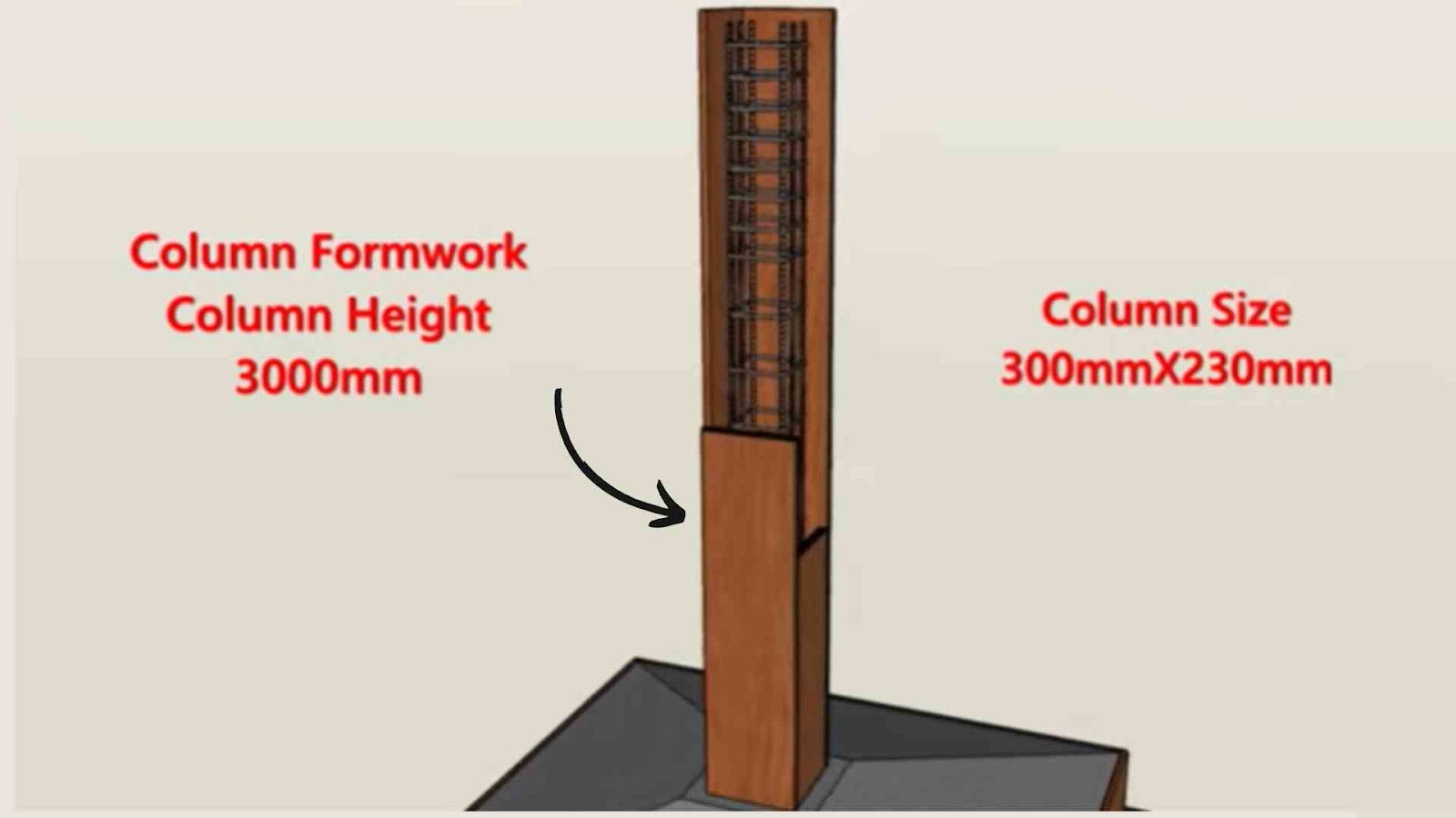 Column formwork column height