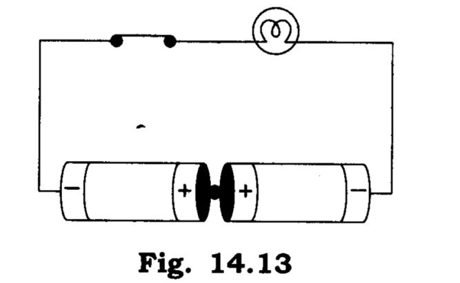 NCERT Solutions Class 7 Science Chapter 14 Electric Current and its Effects Q4