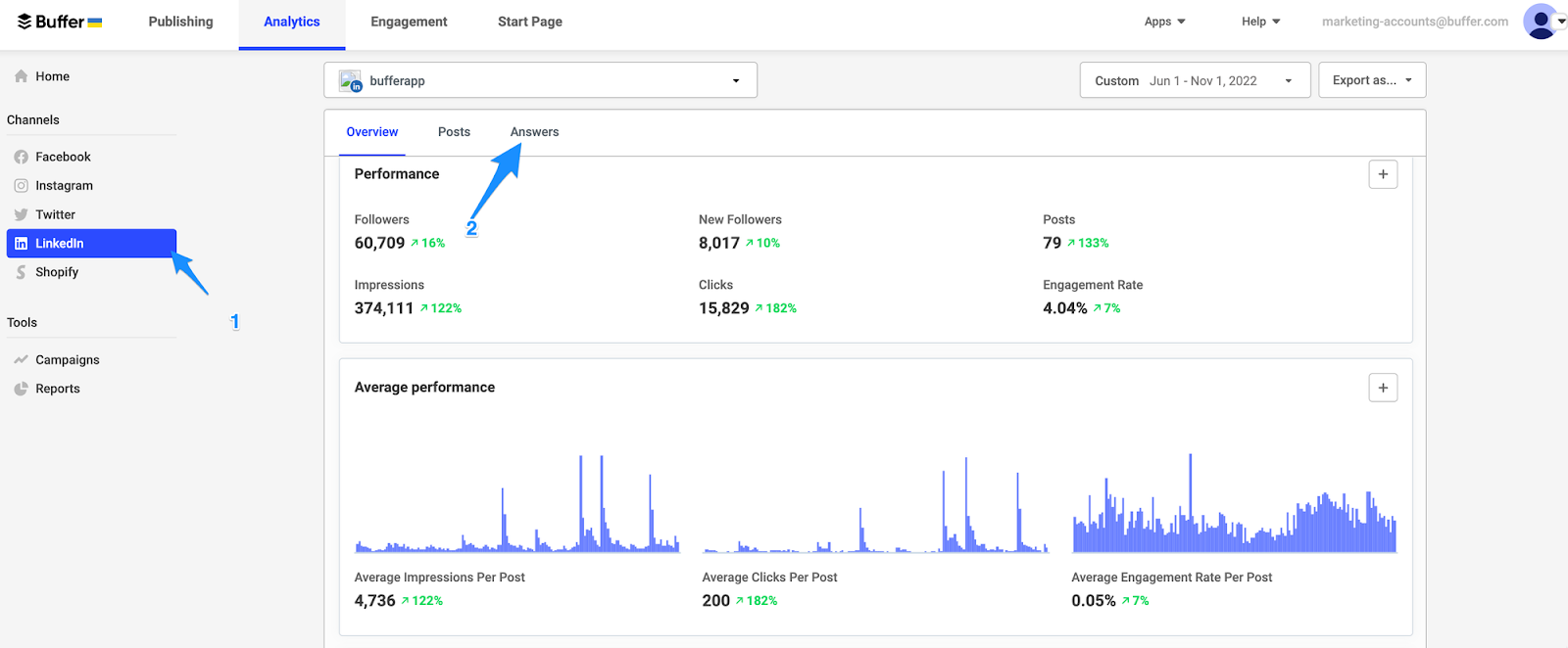 How to Get Buffer to Publish Posts at Random Times