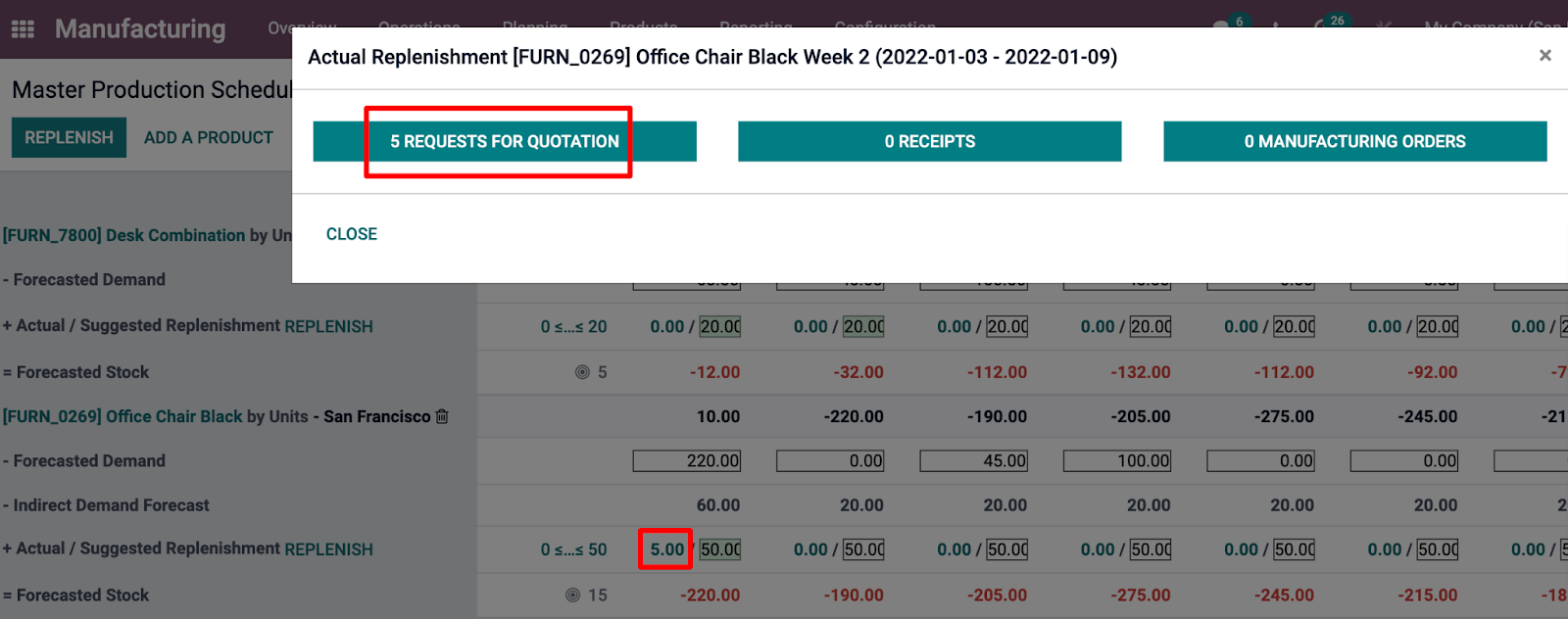 Inventory Odoo 17