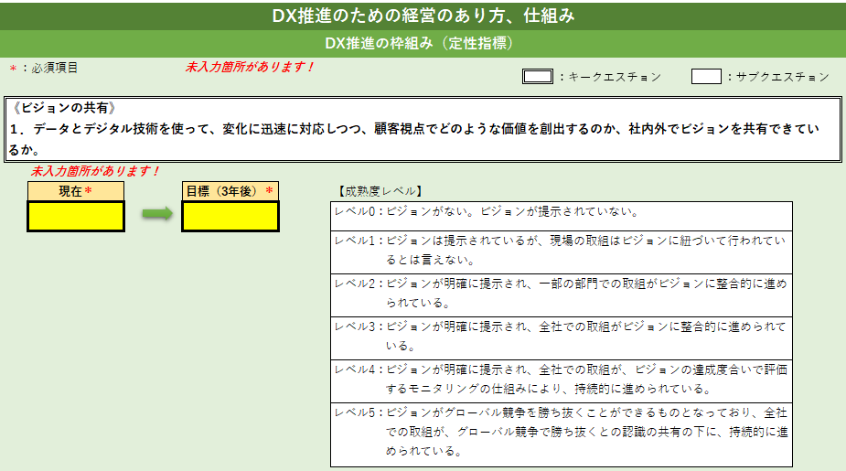 自己診断の参考ページ