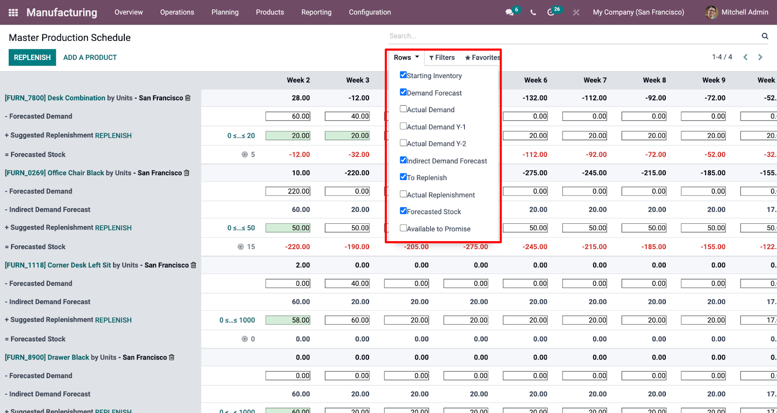 Inventory Odoo 17