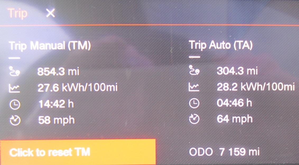 A screen shot of a car

Description automatically generated