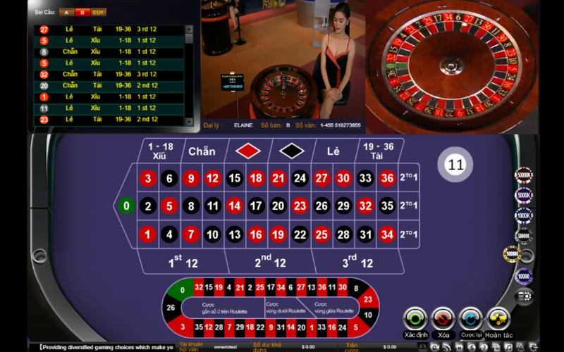 Ván cược roulette đầy bất ngờ tại Ole777