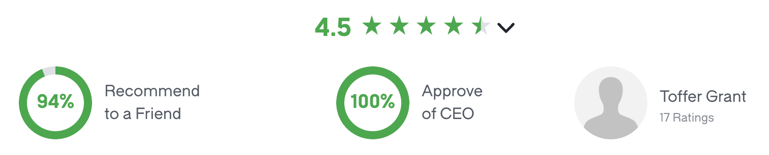 PEX card customer service
