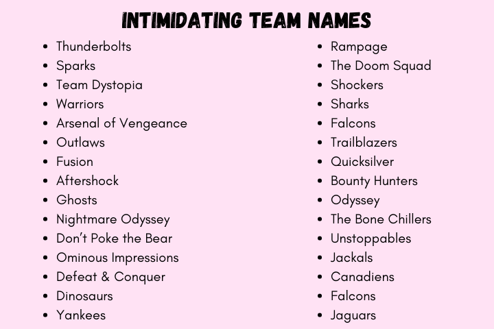 Intimidating Team Names