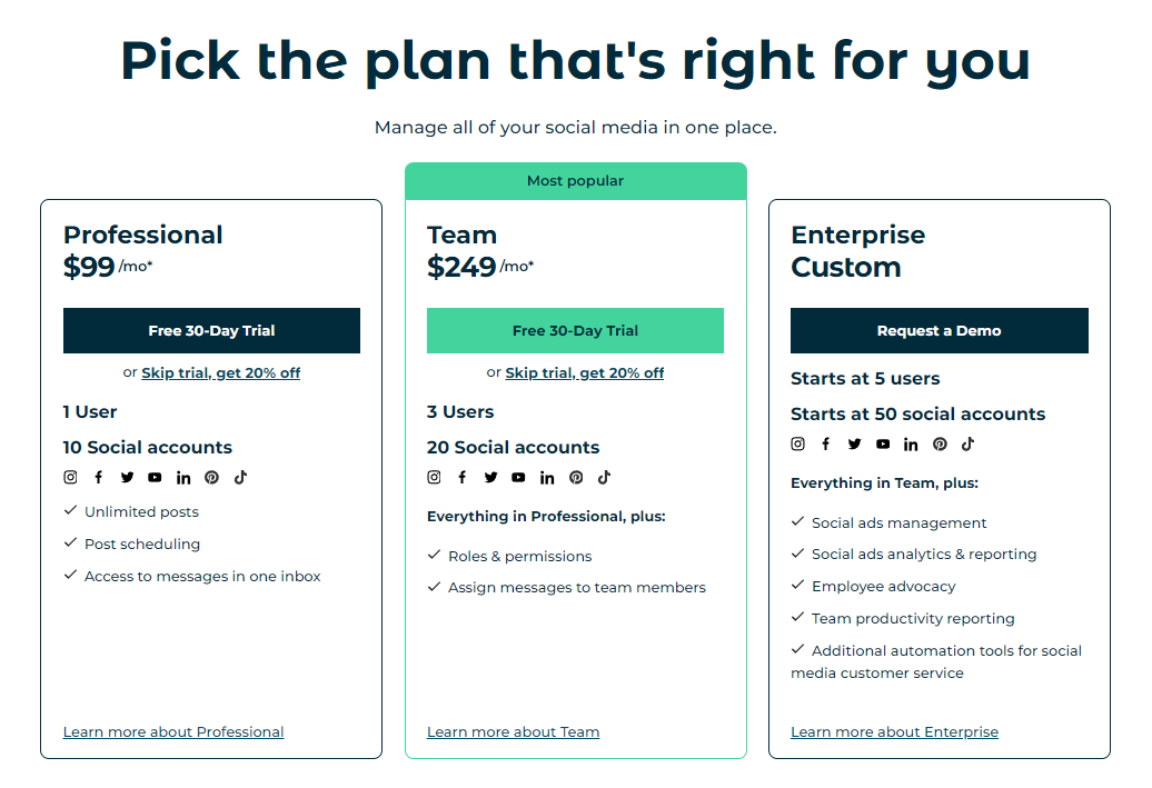 Hootsuite Pricing