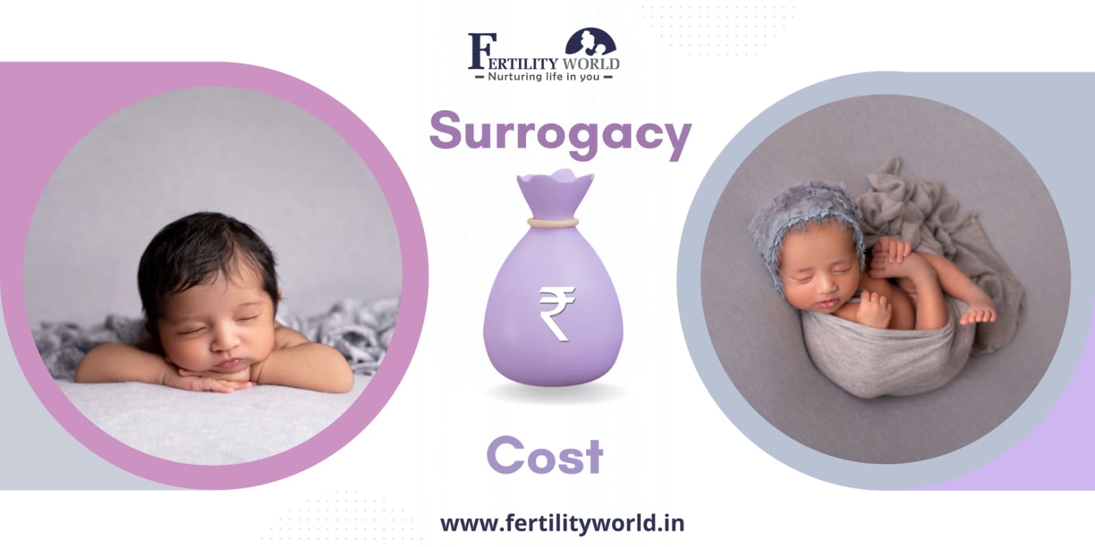 What is the cost of surrogacy in Columbia?