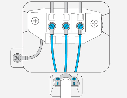 An illustration of a dryer electrical cord on the back of a dryer.