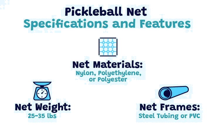 How wide is a pickleball net