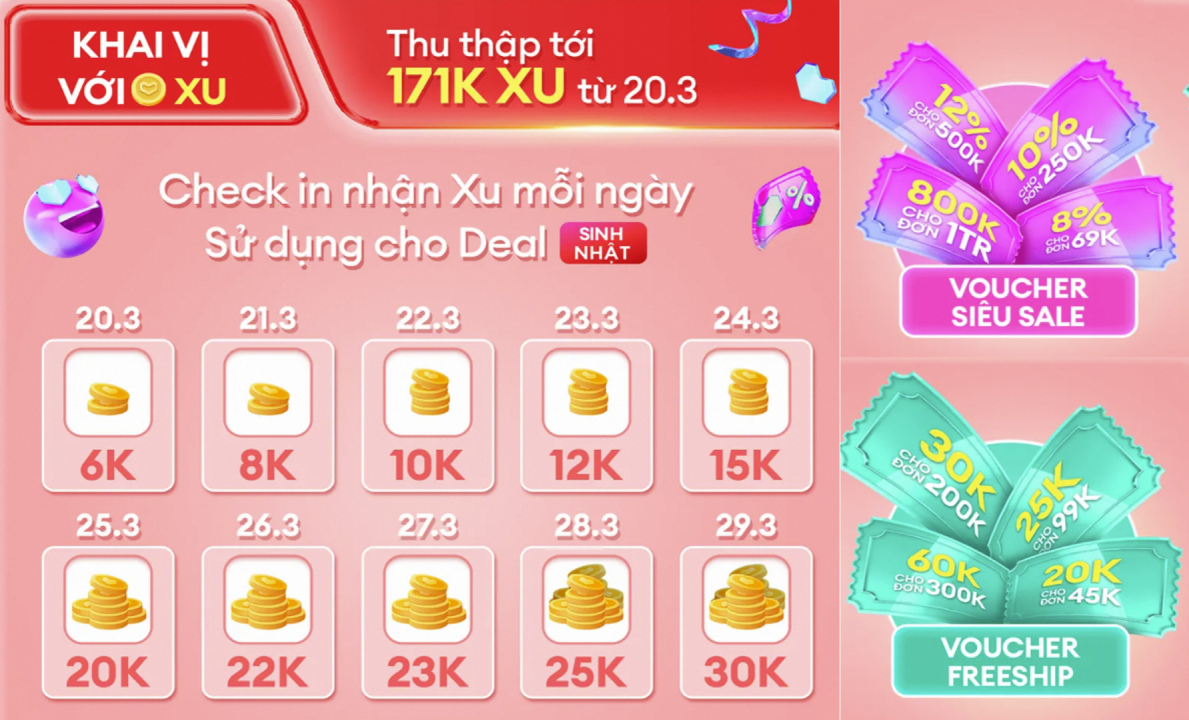 Tiệc “Sinh Nhật Sale Xịn”, tung quà tặng liên tục trên Lazada -