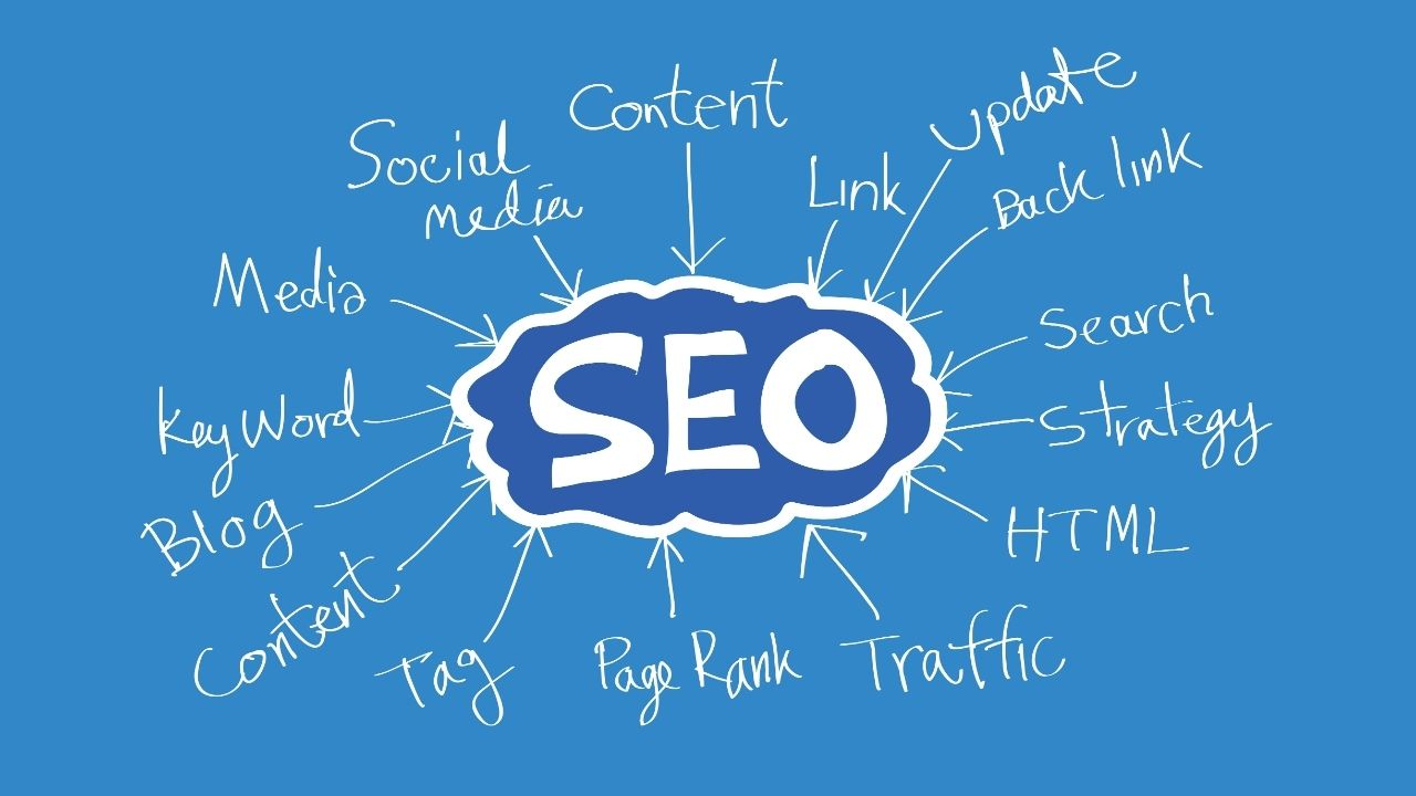 Xây dựng kế hoạch SEO Content