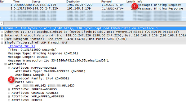 Принцип работы 3CX Firewall Checker Сервер STUN отвечает с такими данными:
Binding Response на запрос.
Затем определяется, что публичный IP и порт, с которого был отправлен запрос, равен порту 5060, а IP-адрес - XX.XX.96.162.
