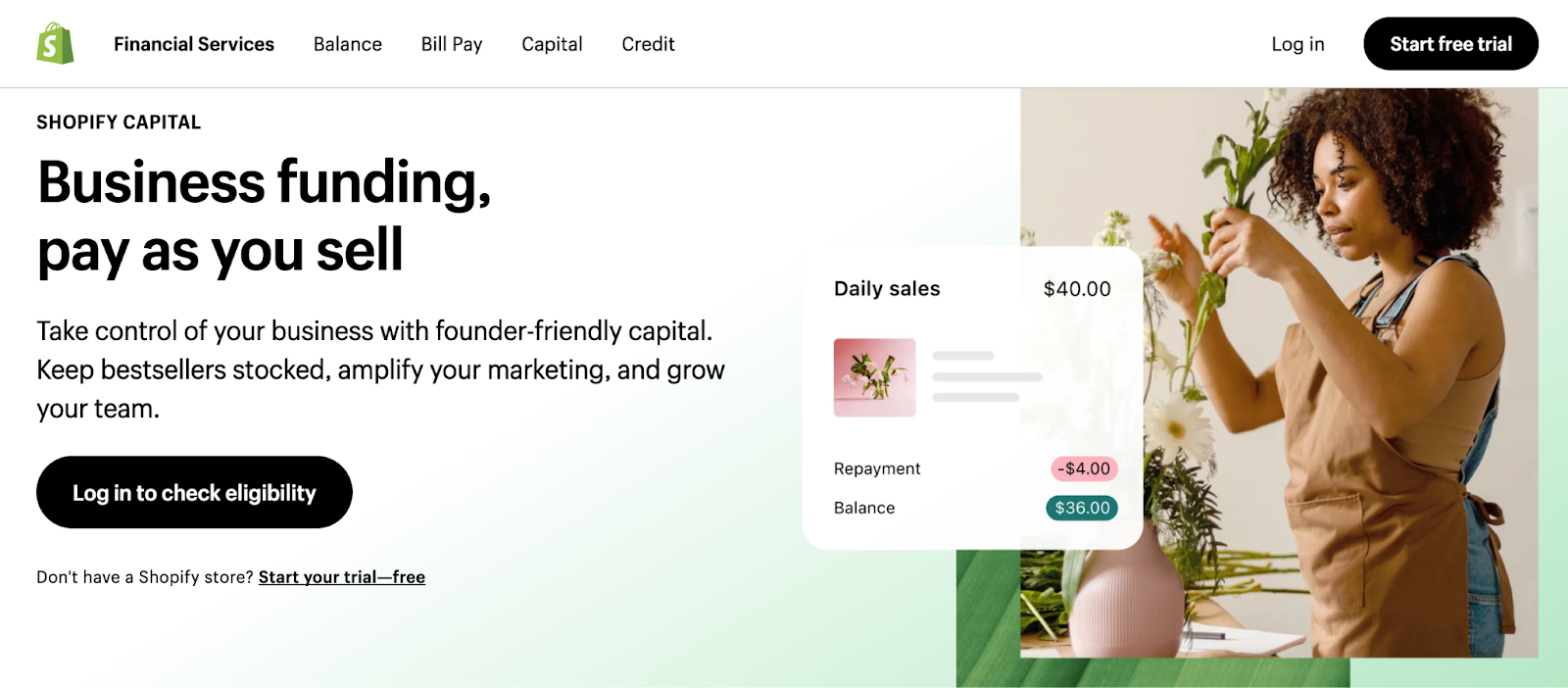 Does Shopify Capital charge interest? 