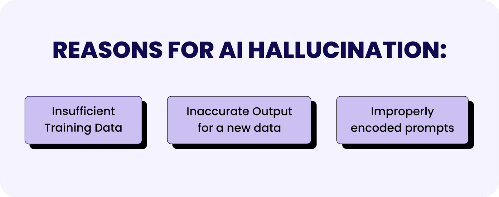 What Causes AI Hallucinations