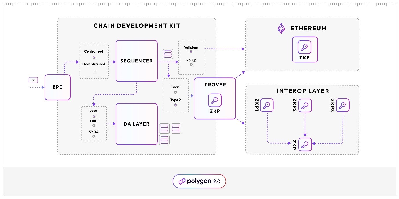 Wirex X AMA Session With BeInCrypto - BeInCrypto