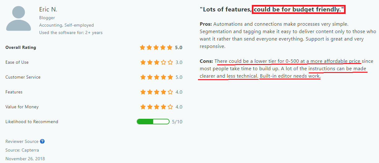 6. ConvertKit review from customer. Source: Capterra.