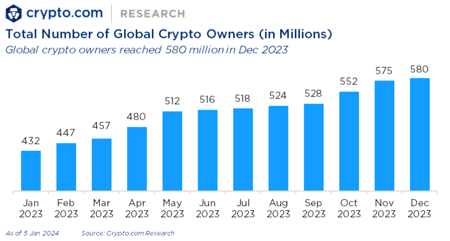 previsione bitcoin Deutsche Bank