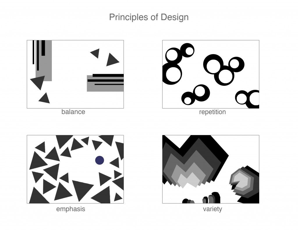 Harmonizing Elements In Design