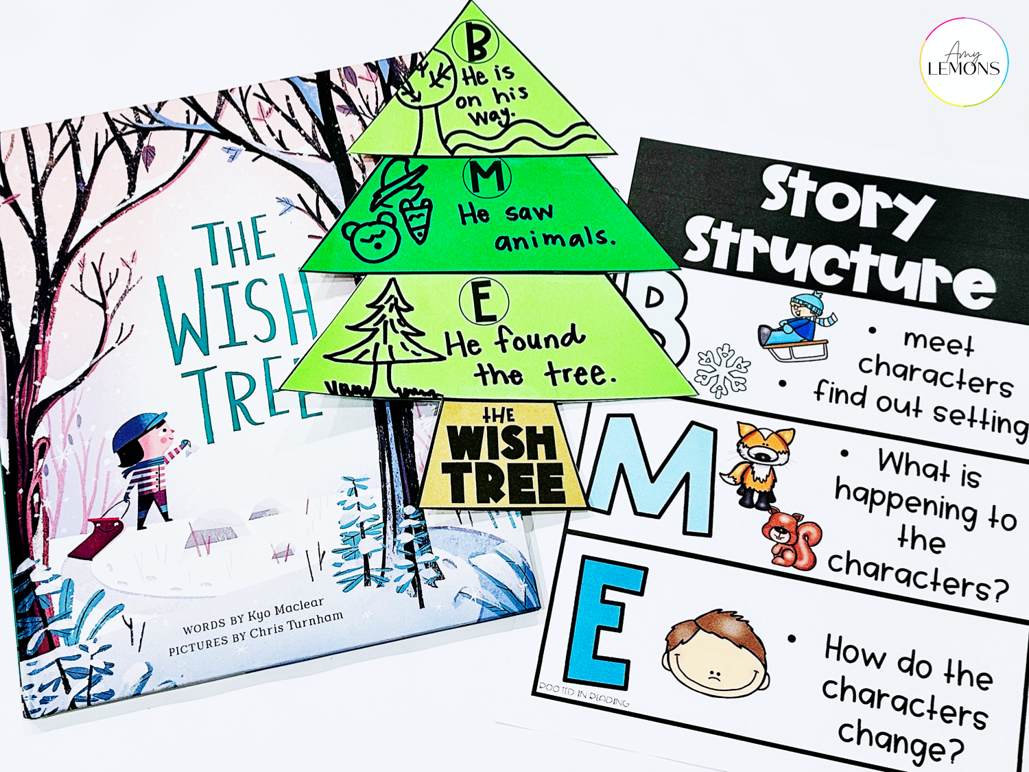 Story retell with BME activity on a christmas tree craft with the book The Wish Tree