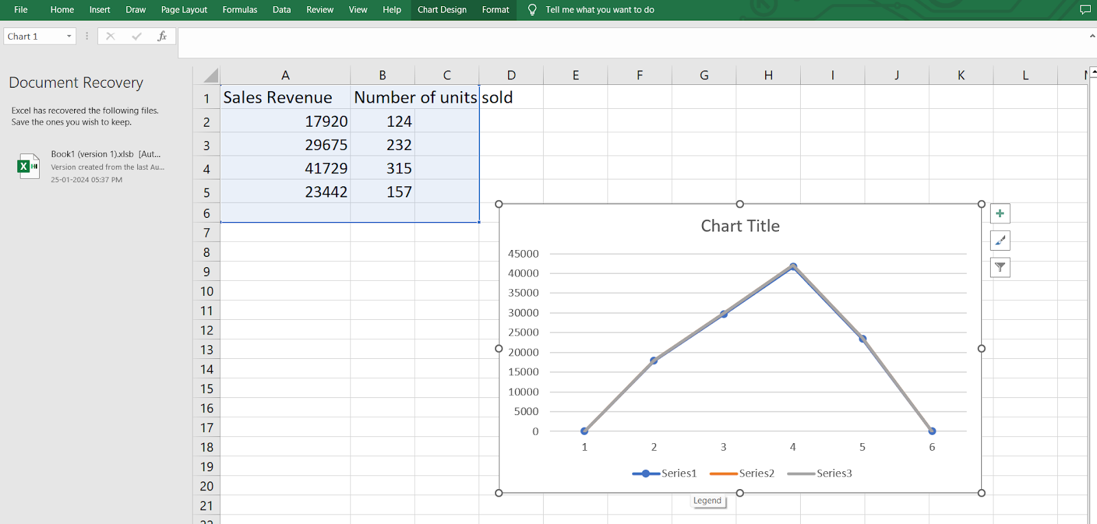 Learn About Combination Charts In Excel