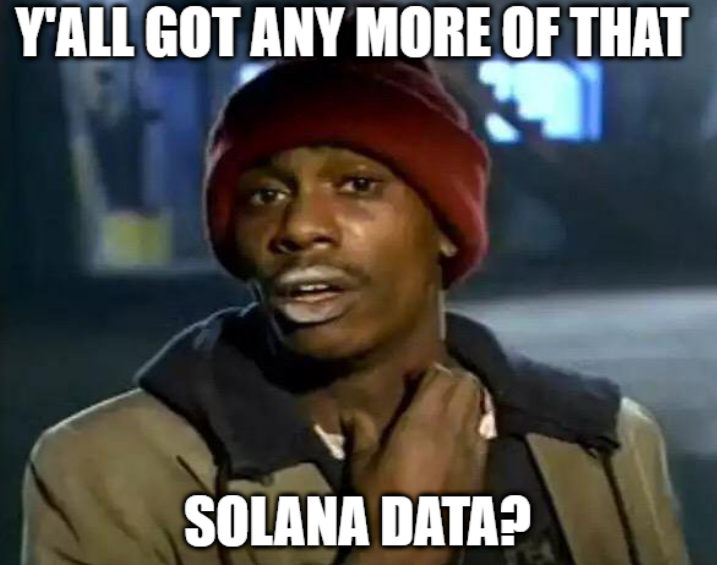 Indexing Solana with Subsquid