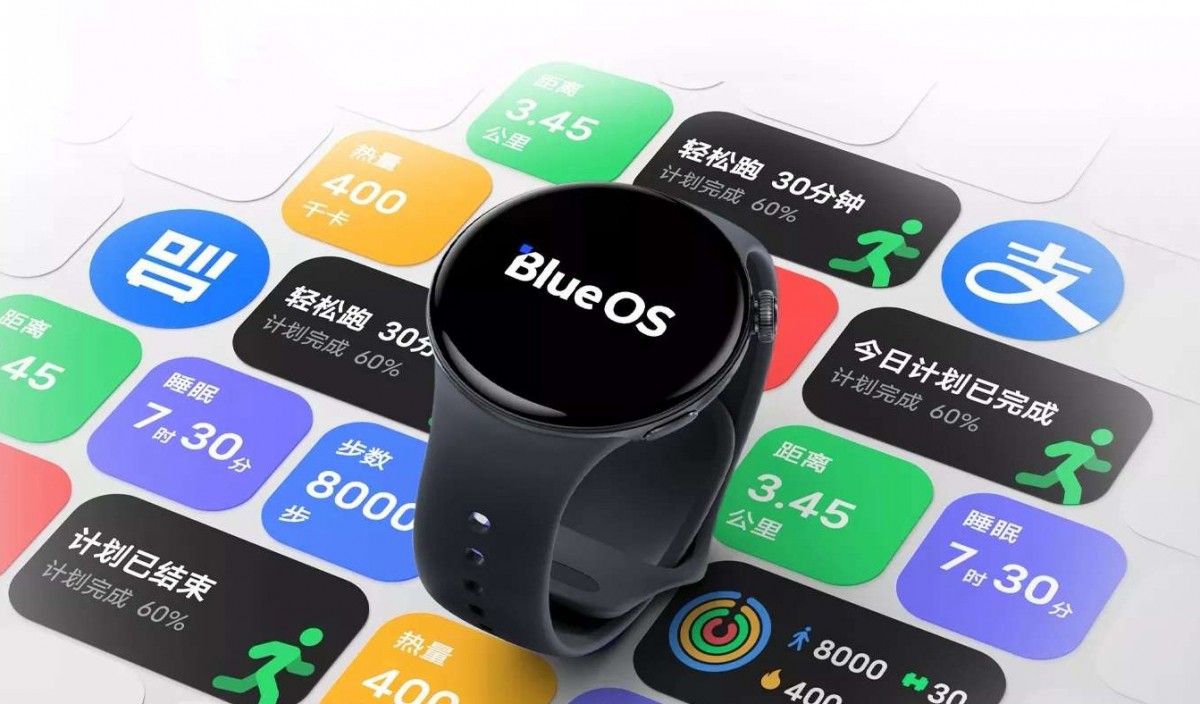 Vivo Watch 3 - BlueOS