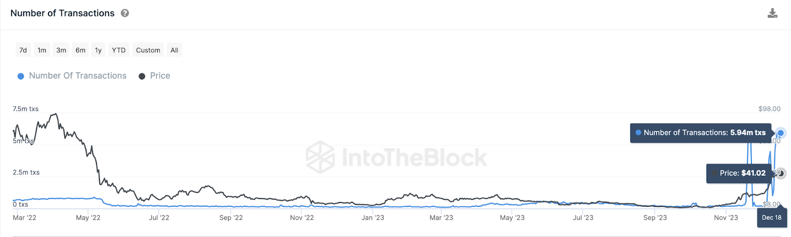 intotheblock