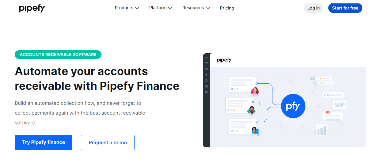 Pipefy: Automate your accounts receivable with Pipefy Finance 