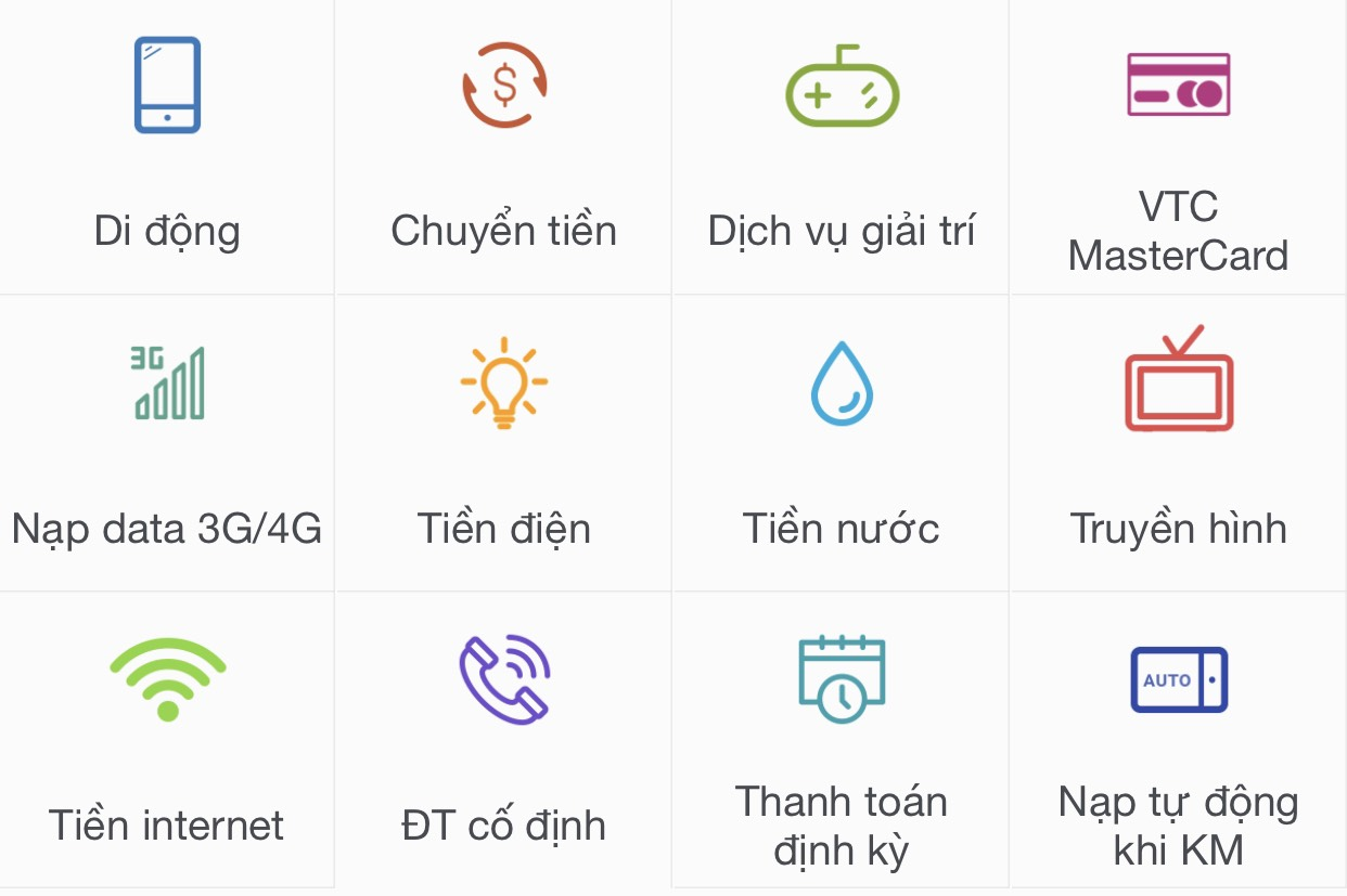 VTC Pay là gì?