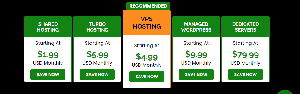 VPS A2 Hosting