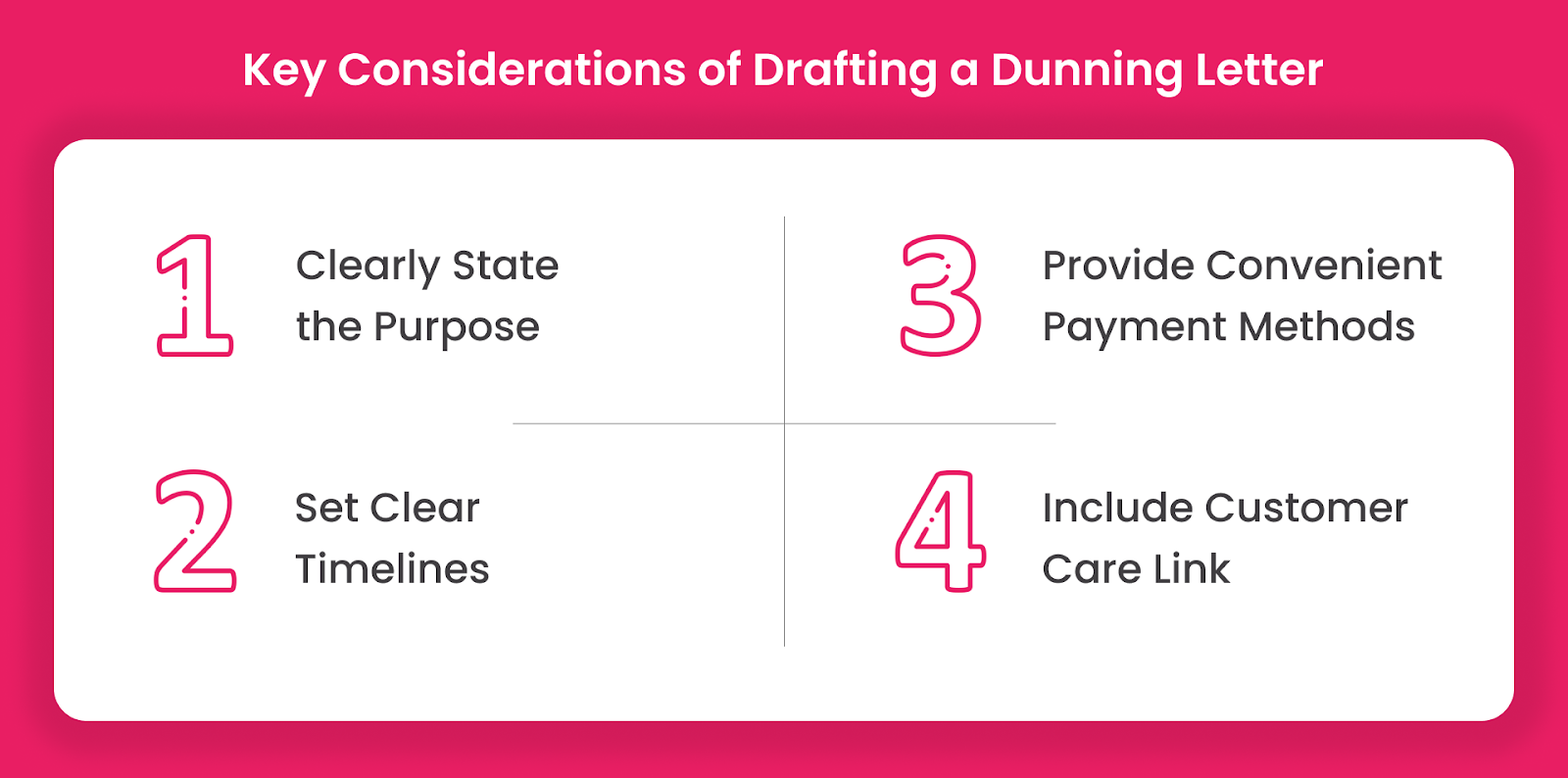 Key Points to Keep in Mind When Drafting a Dunning Letter