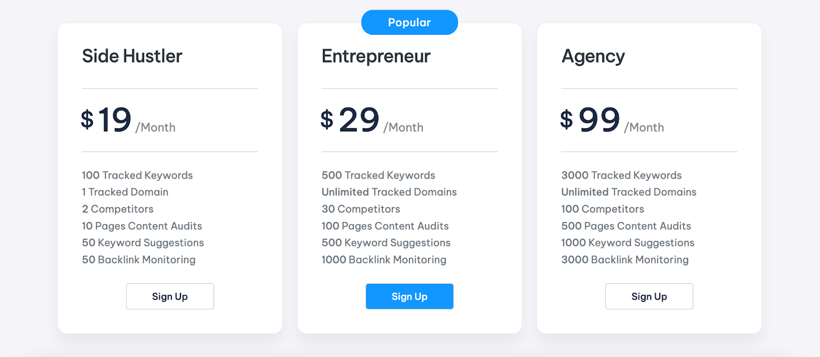 serpple monthly pricing