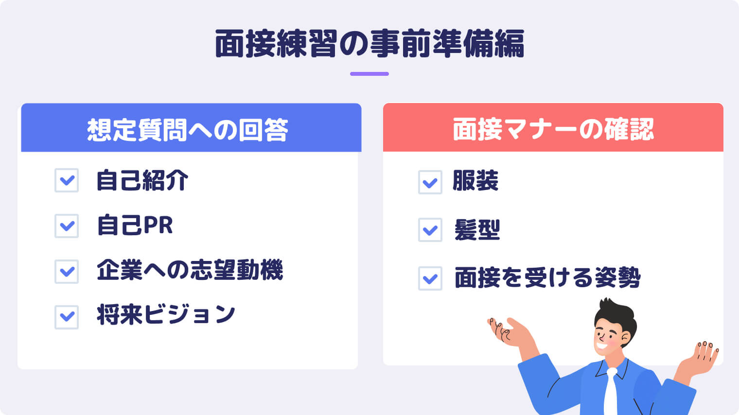面接練習の事前準備編の画像