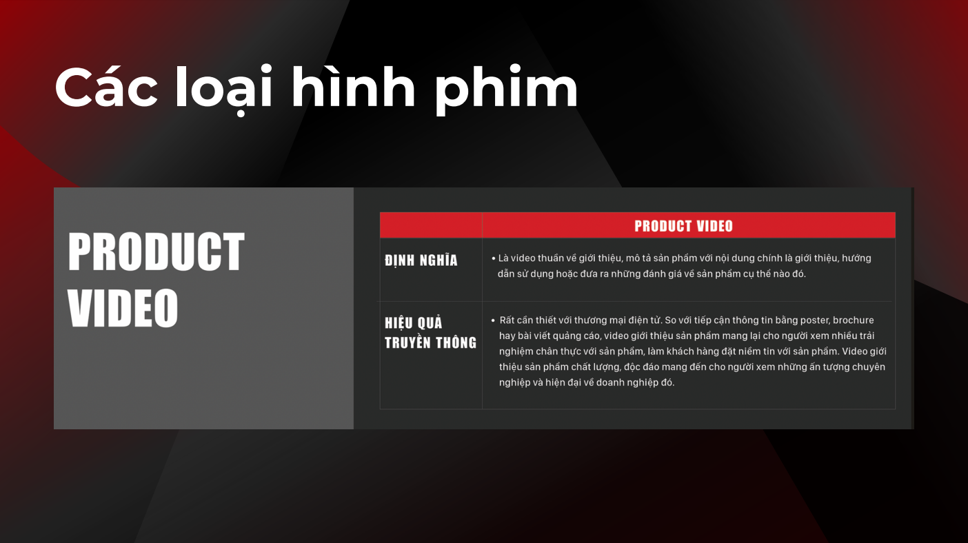 Tư duy làm phim quảng cáo: Quan trọng nhất vẫn là ý tưởng!