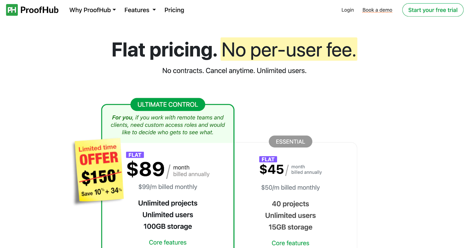 ProofHub has flat rate pricing