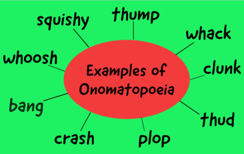 What are some examples of onomatopoeia in sentences? - Quora