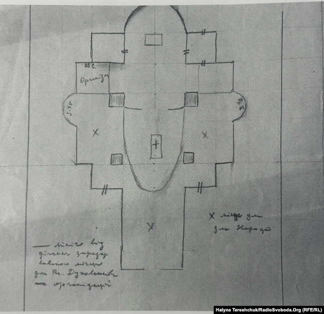 План розташування домовини митрополита Андрея Шептицького у Святоюрському соборі