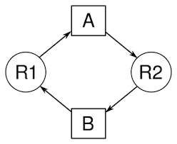 Desenho com traços pretos em fundo branco

Descrição gerada automaticamente