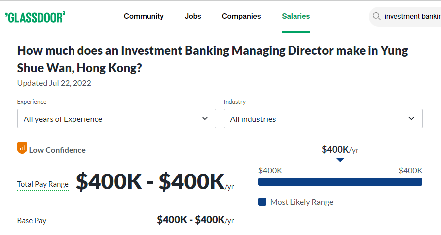 Investment Banking Managing Director Salary in Hong Kong - Glassdoor