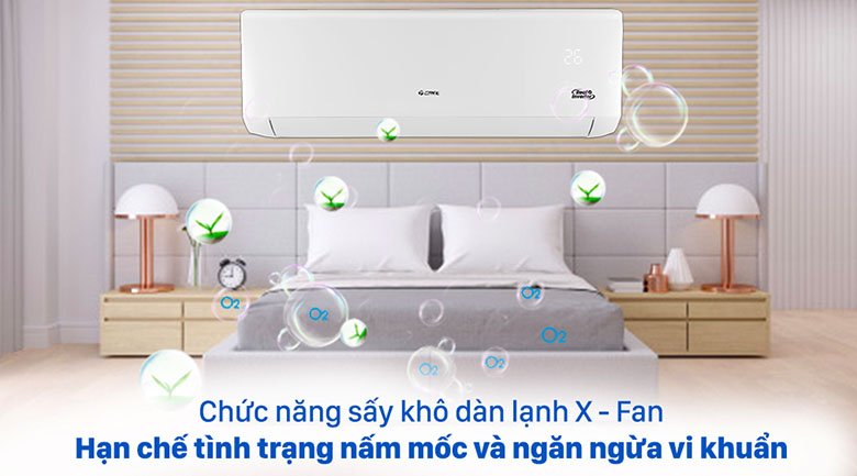 Dàn lạnh Multi Gree Inverter 0.8 HP GWC07AAB-K6DNA1B - Ngăn ngừa nấm mốc, vi  khuẩn phát triển