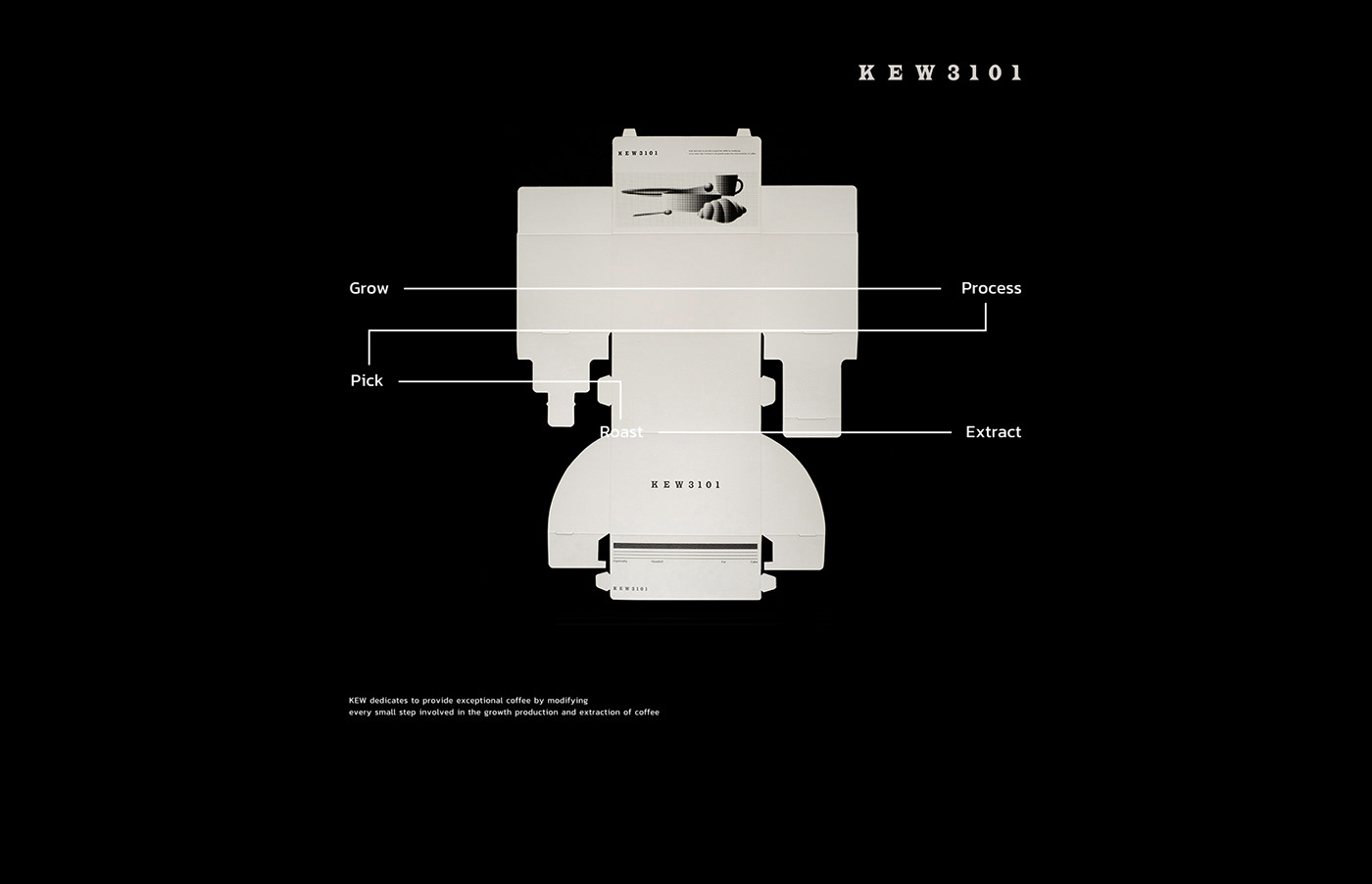 Branding Brand Design brand identity cafe Coffee design KEW3101 Packaging visual visual identity