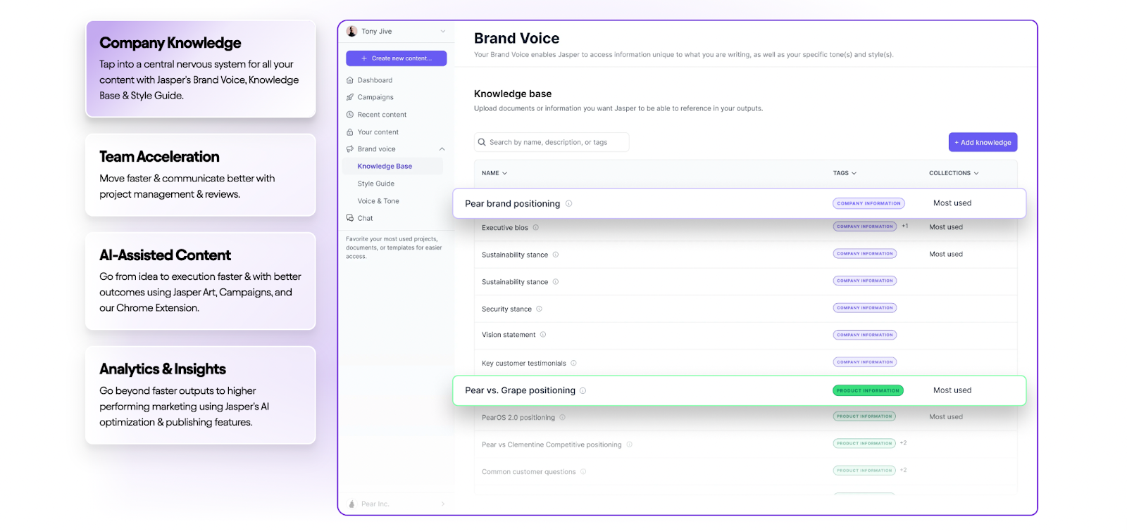 Jasper AI company knowledge brand voice interface