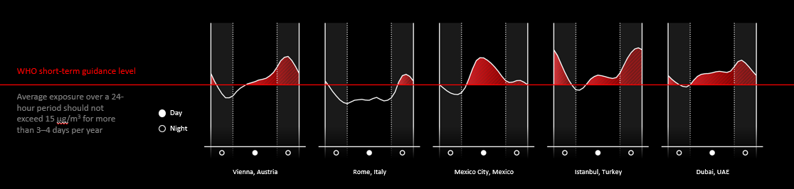 A graph of a graph

Description automatically generated with medium confidence